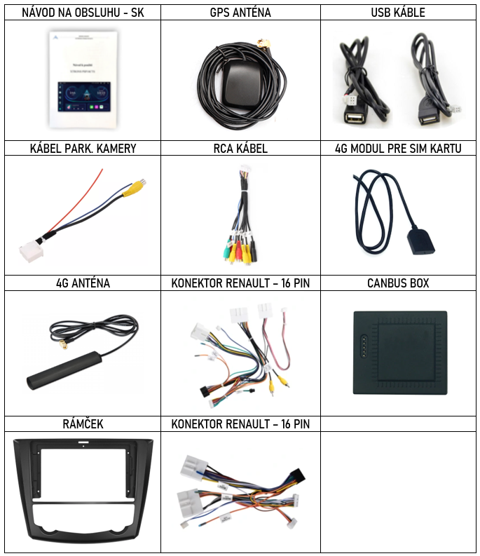 SK Prislusenstvo pre autorádio Xtrons IAP cerny pre Renault Kadjar s CarPlay AndroidAuto - evtech.sk
